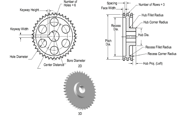 sprocket cassette 9 speed