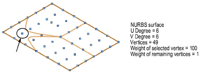 Nurbs_surface_ex6.png