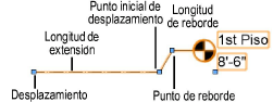 Bench_Offset.png