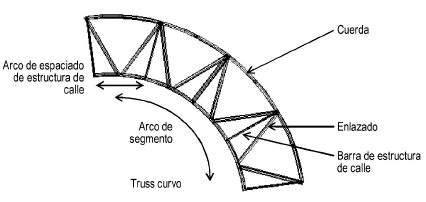 TrussDiagC.png
