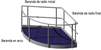 StageDeck_RoundRail.png
