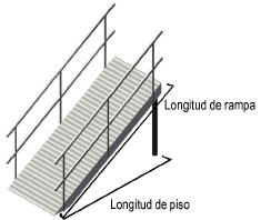StageRamp_ex.png