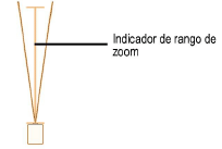 Zoom_range.png