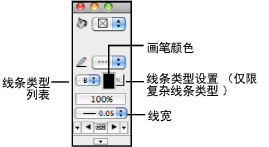 Att_linetype.png