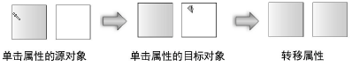 Attributes00005.png
