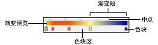 Gr_diagram.png