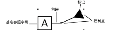 DF_datum.png