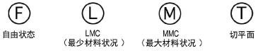 FC_material_cond.png