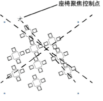 seat_layout_axis.png