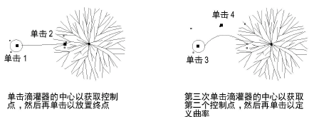 Irrigation00001.png