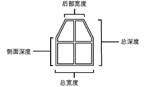 BumperDiagram.png