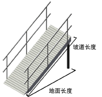 StageRamp_ex.png