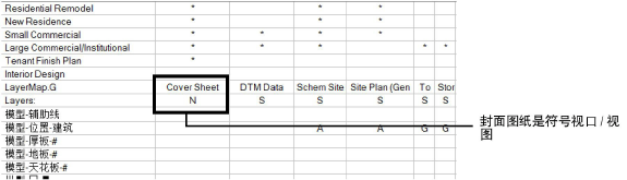 sheet_type.png