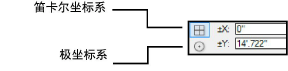 polar_cart.png