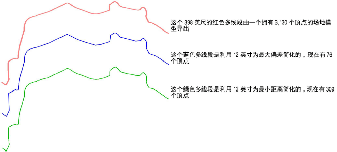 SimplifyPolys1.png
