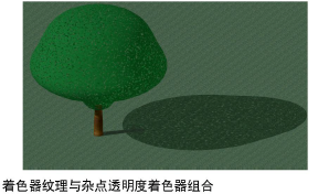 ExistTree_3Dex.png