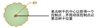 ExistTree_ex.png