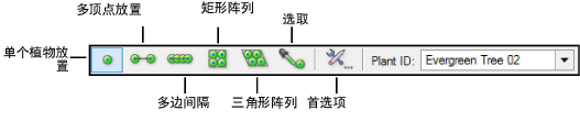 plant_modes.png