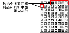 fillpatterns.png