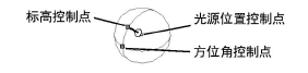 Light_move4.png