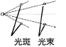 Spot_diagram.png