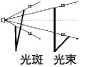 Spot_diagram00013.png