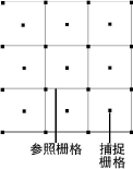 grid3.png
