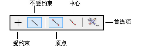 Single_line_modes.png