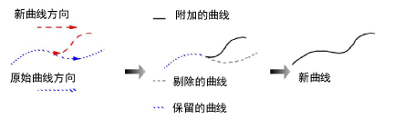 freehand_curve1.png