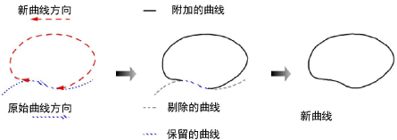 freehand_curve3.png