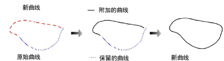 freehand_curve4.png
