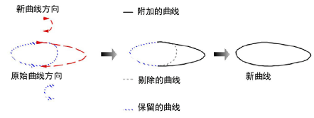 freehand_curve5.png