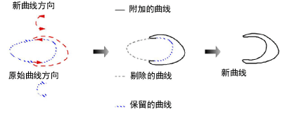 freehand_curve6.png