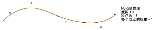 NurbsCurve_ex1.png