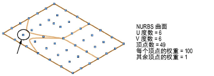 Nurbs_surface_ex6.png