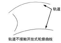 Open_profile.png