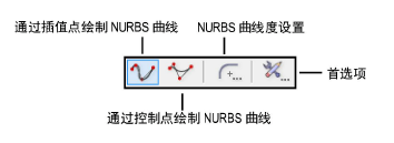 rdway_nurbs_modes.png