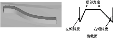 l_wall_bez.png