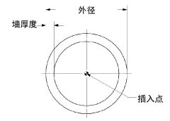 RoundTube.png
