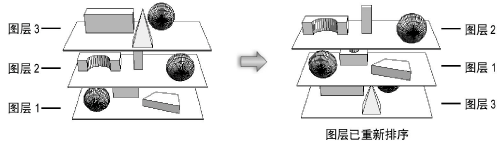 Structure00003.png