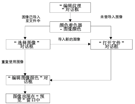 Ch_color_image.png