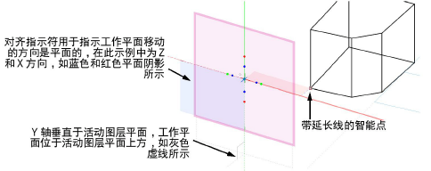 wplane_andCues.png