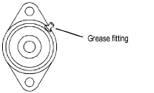 Bear_F2grease.png