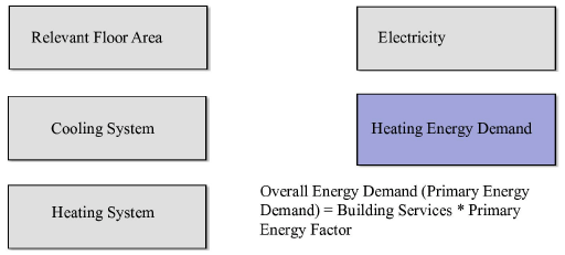 EnergyAnalysis00021.png