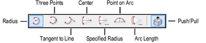 Arc_modes.png