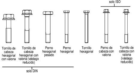 BoltType_ISO_DIN.png
