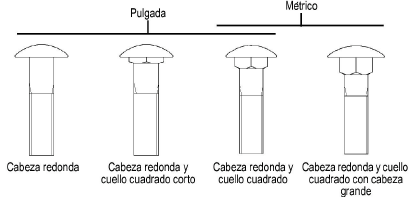 CarBoltType.png
