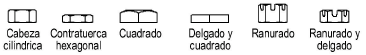 Nut_DINType.png