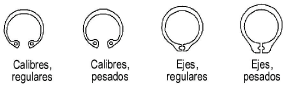 RetD_types.png