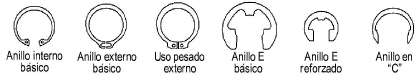 Ret_types.png